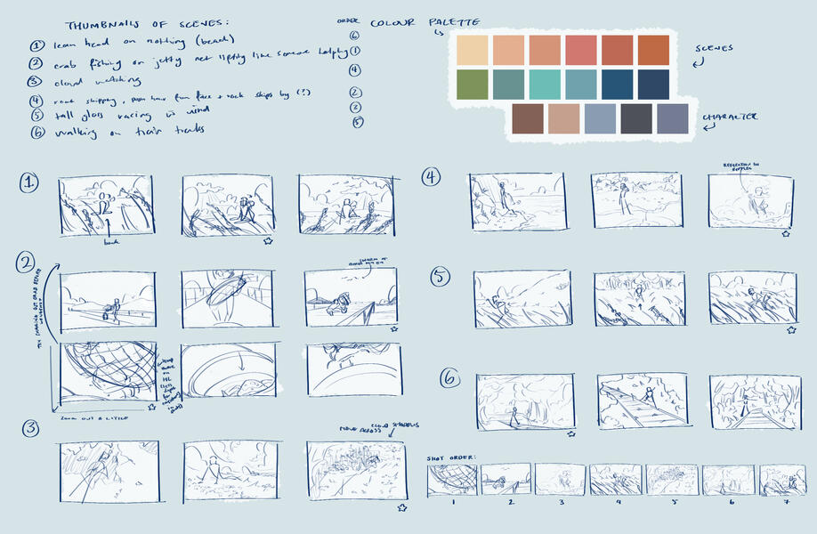 planning doc planning doc